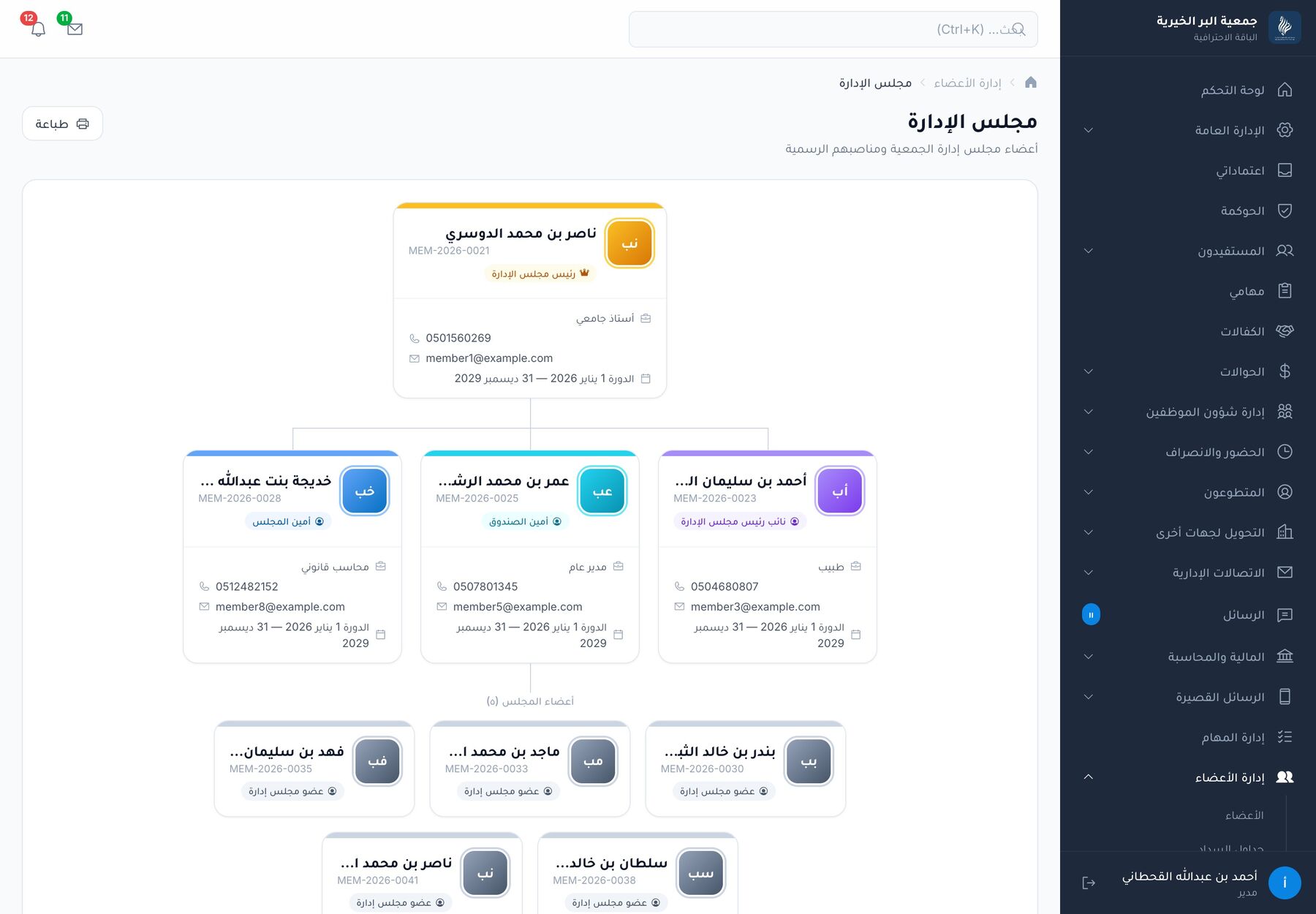 الحوكمة والقيادة — شاشة ثانية
