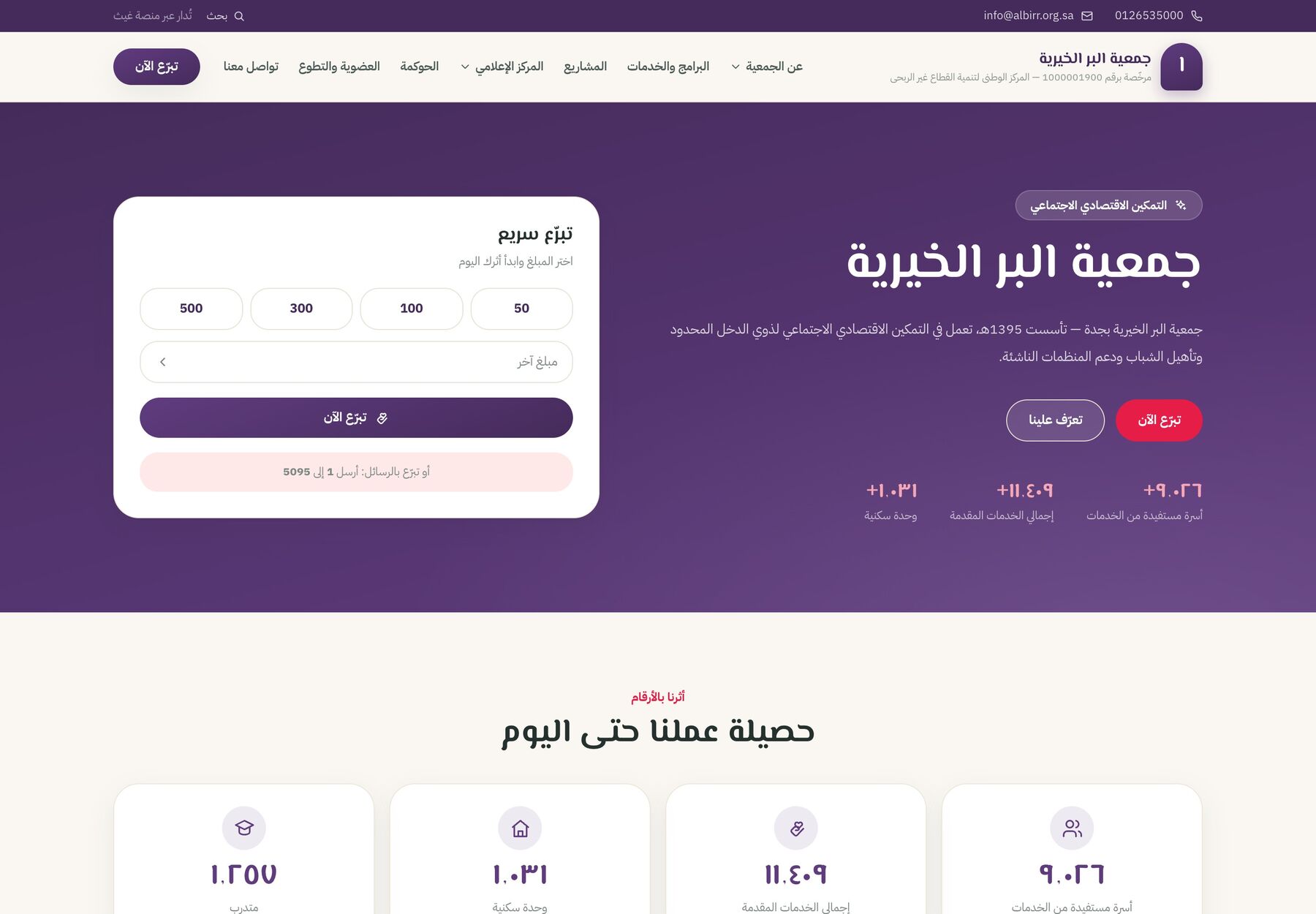 الحضور الرقمي
